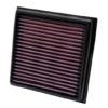 KN Air Filter for Pulsar 2001 2005