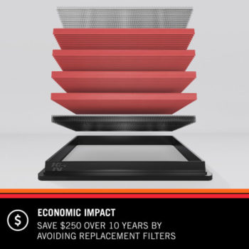 KN Air Filter for TATA Hexa Safari Models 2