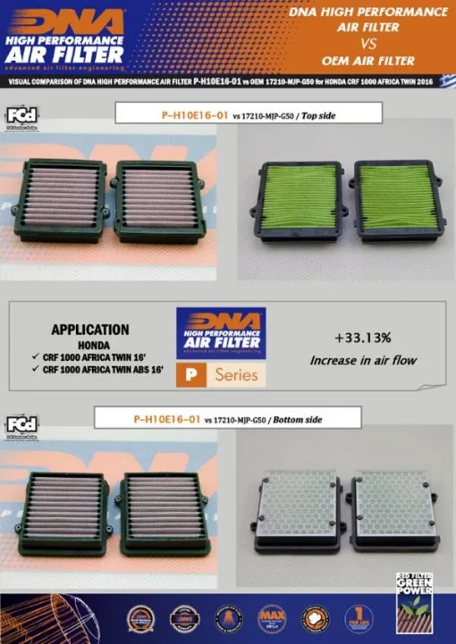 DNA Air Filter P H10E16 01 For Honda CRF 1000 Africa Twin Adventure 16 19 2