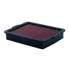 DNA Air Filter for BMW F 850 GS 2016 20 2