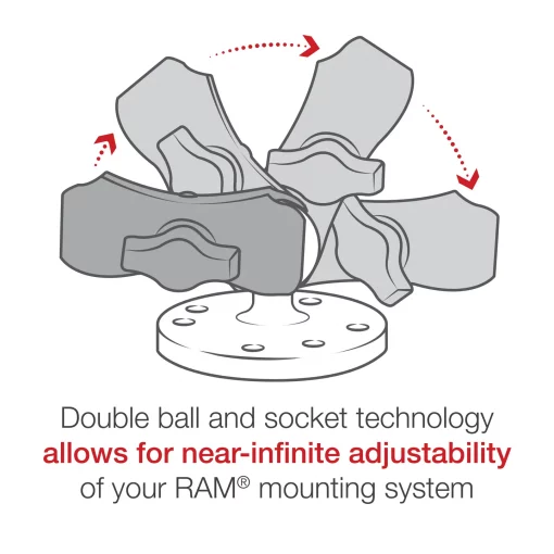 RAM Mounts Double Socket Arm Short 3