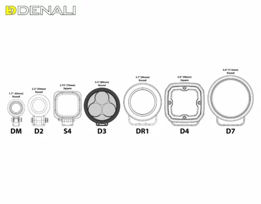 Denali Aux Lights