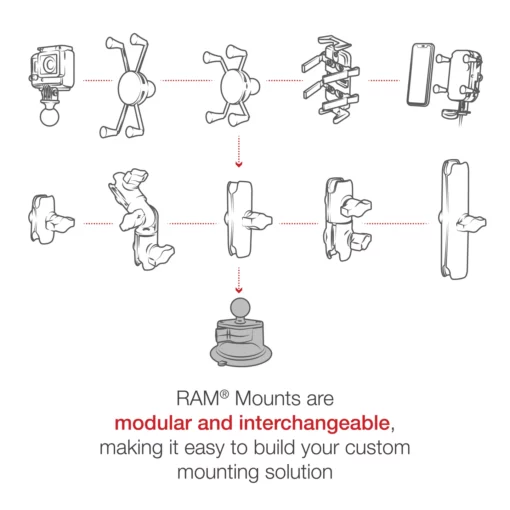 RAM Mounts Twist Lock Suction Cup Base with Ball 5