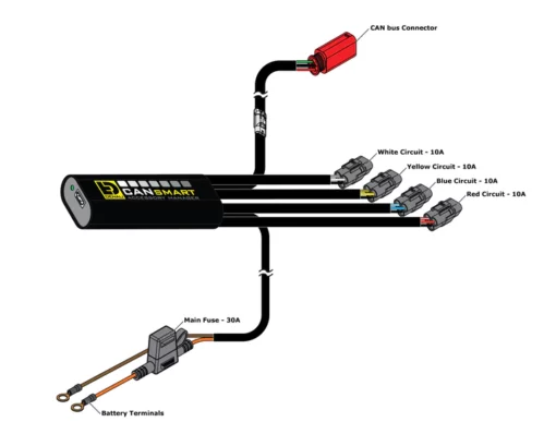 DENALI CANsmart Controller for Ducati Desert X and Multistrada V4 Gen II 5