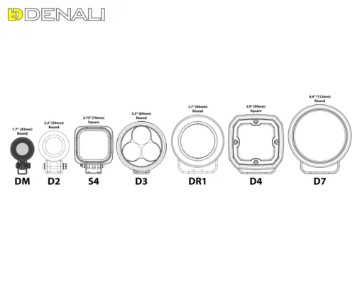 DENALI DM v2.0 TriOptic™ Auxiliary LED Lights Lights Only Single Pod 4
