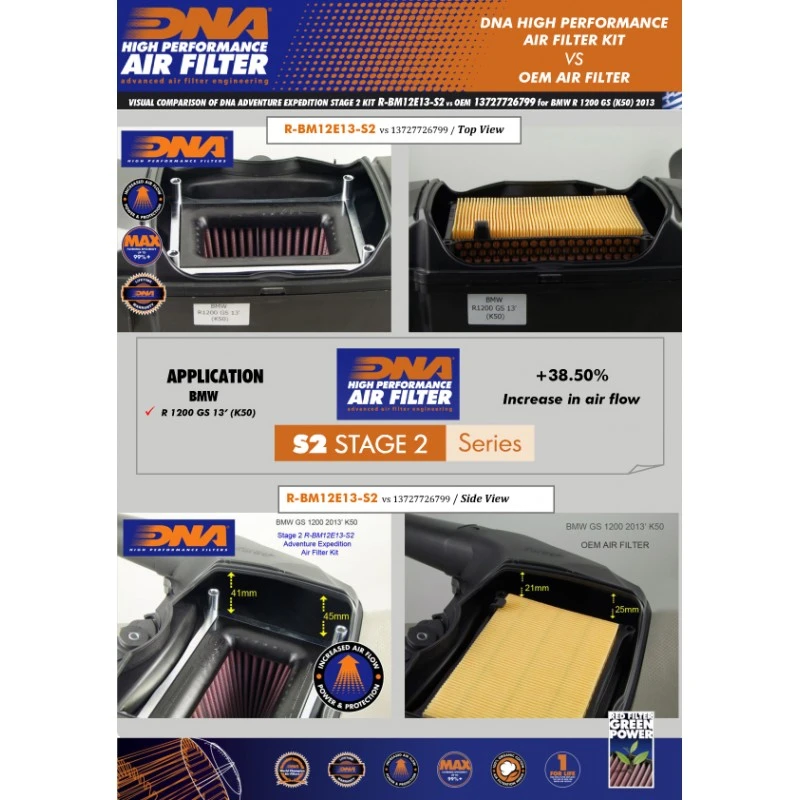 Kit déco de jantes Uniracing BMW R 1250 GS 19-23 jante a rayons Kit déco de jantes Uniracing BMW R 1250 GS 19-23 jante a rayons