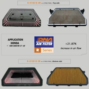 DNA Air Filter for Honda CBR 1000RR (2017 19) (R H10S18 OR) 2