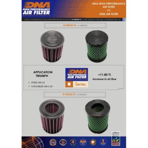 DNA Air Filter for Triumph Speed 400 and Scrambler 400X (DNA R TR4E24 01) 5