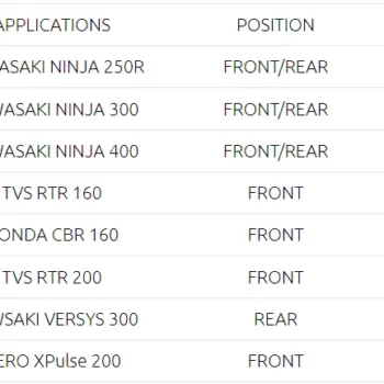 Crank1 Performance Ceramic Front & Rear Brake Pads for TVS Kawasaki Hero Honda (CRM0524) 2