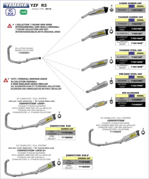 Arrow Headers For Yamaha YZF R3 (2017 ) (71683MI) 2