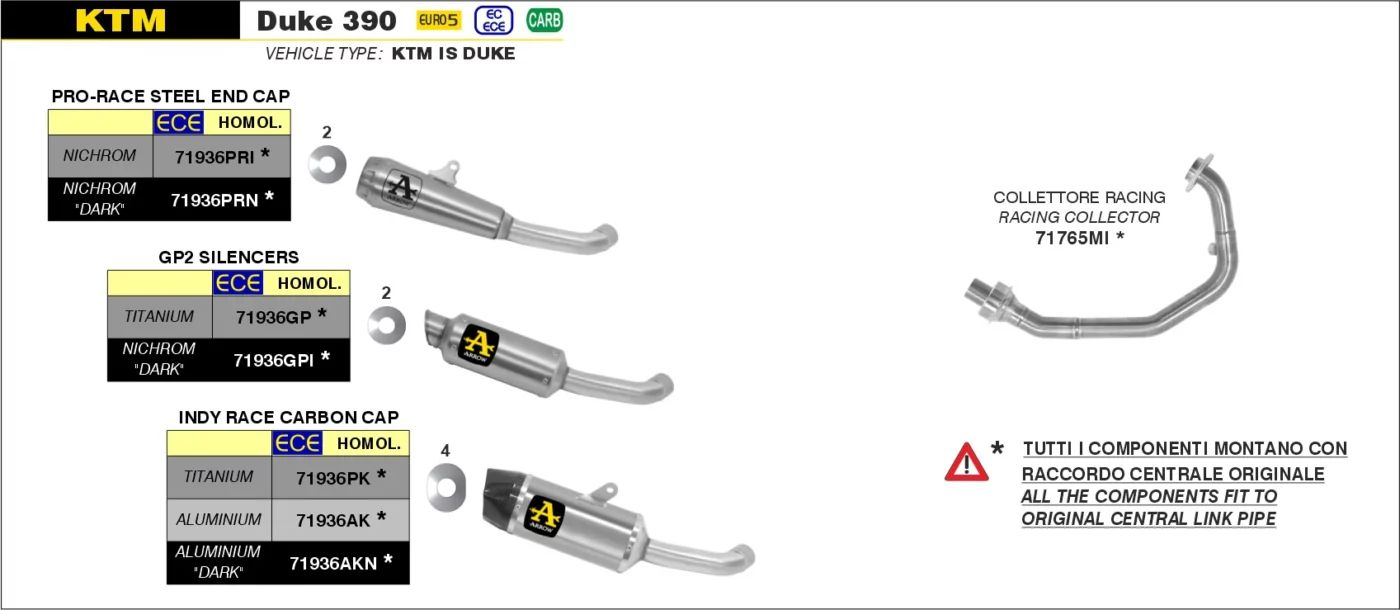 Arrow Nichrom Pro Race Silencer For KTM Duke 390 (2021 24) (71936PRI) 1