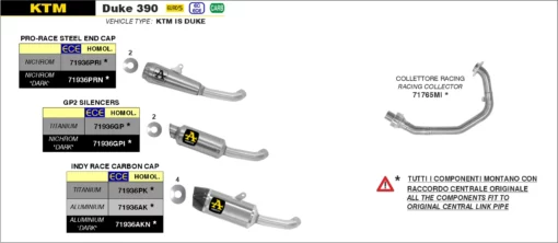 Arrow Nichrom Pro Race Silencer For KTM Duke 390 (2021 24) (71936PRI) 1