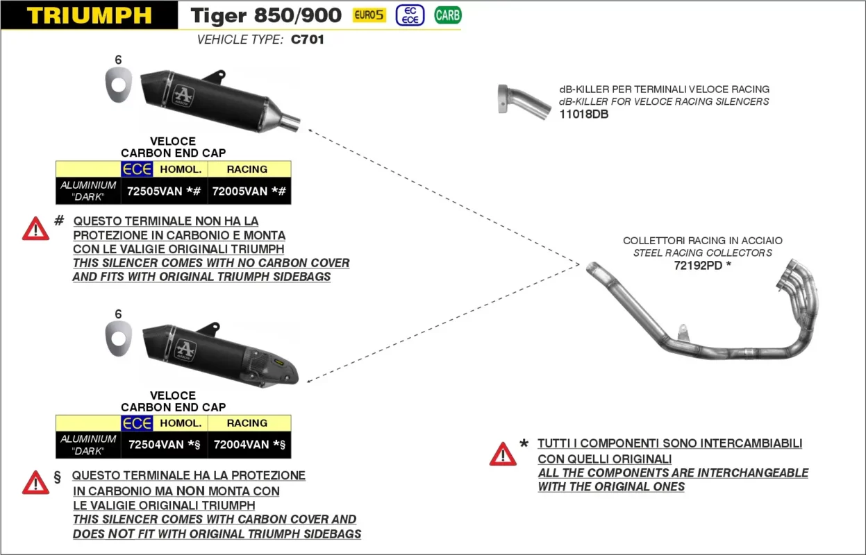 Arrow Veloce Aluminium Dark Silencer For Triumph Tiger 850 900 (2020 24) (72504VAN) 1