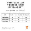 Mototech Hurricane Air TourPro Waterproof Rain Overjacket – Grey+Green 4