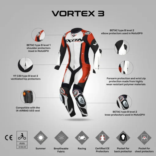 Ixon Vortex 3 White Red Suit 3