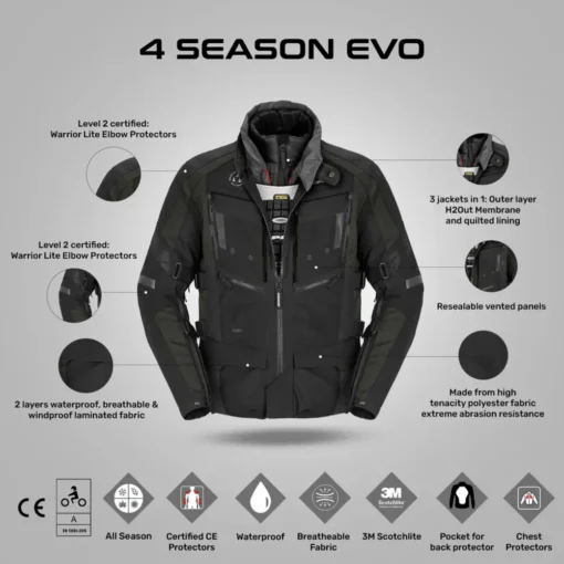 Spidi 4Season Evo Black Jacket 7