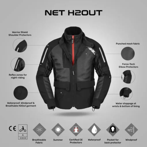 Spidi Net H2OUT Black Jacket 7
