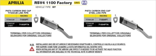 Arrow Pista Titanium Silencer (4)