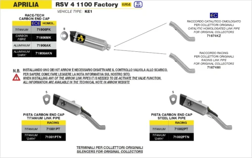 Arrow Race Tech Approved Silencer With Carby End Cap For Aprilia RSV4 (2019 20) (3)