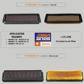 DNA Air Filter for Triumph Rocket 3 GT Black (19 24) P TR25CR21 01 (2)