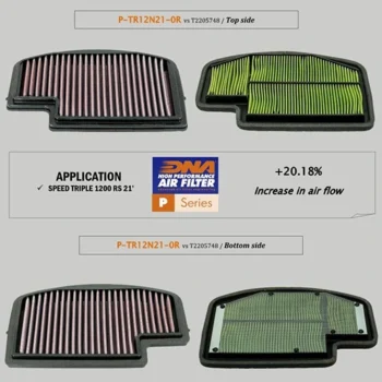 DNA Air Filter for Triumph Speed Triple 1200 RR (22 24) P TR12N21 0R (1)