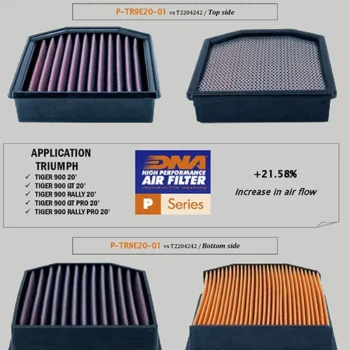 DNA Air Filter for Triumph Tiger 850 Sport (21 24) P TR9E20 01 (2)