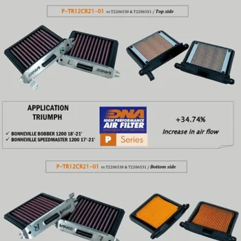 DNA Air Filter forTriumph Bonneville Bobber 1200 (17 24) P TR12CR21 01 (3)