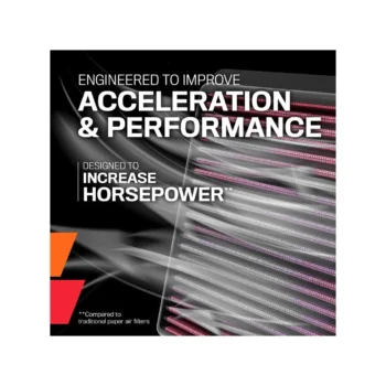 K&N Replacement Air Filter 33-2367 - Image 2