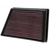 K&N Replacement Air Filter 33-2991 - Image 1