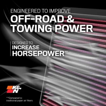 K&N Replacement Air Filter 33-2402 - Image 2