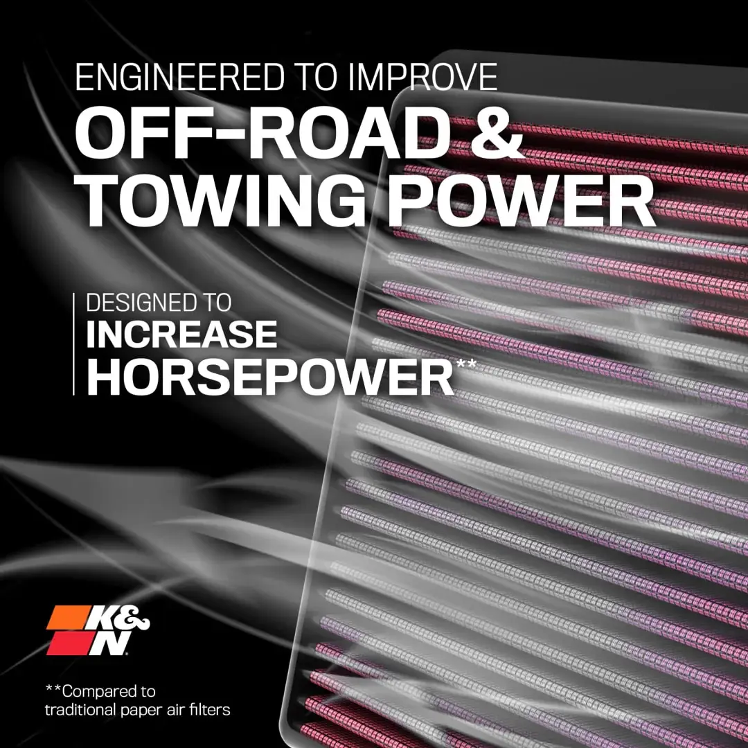 K&N Replacement Air Filter 33-2402 - Image 2