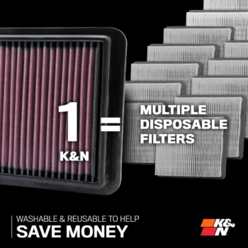 K&N Replacement Air Filter 33-3048 - Image 2
