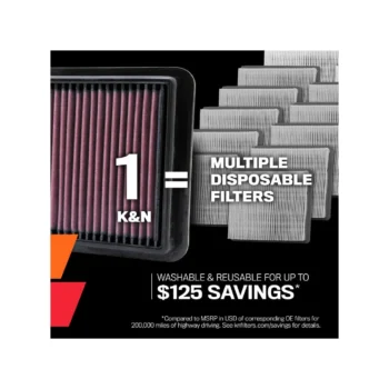 K&N Replacement Air Filter 33-3151 - Image 2