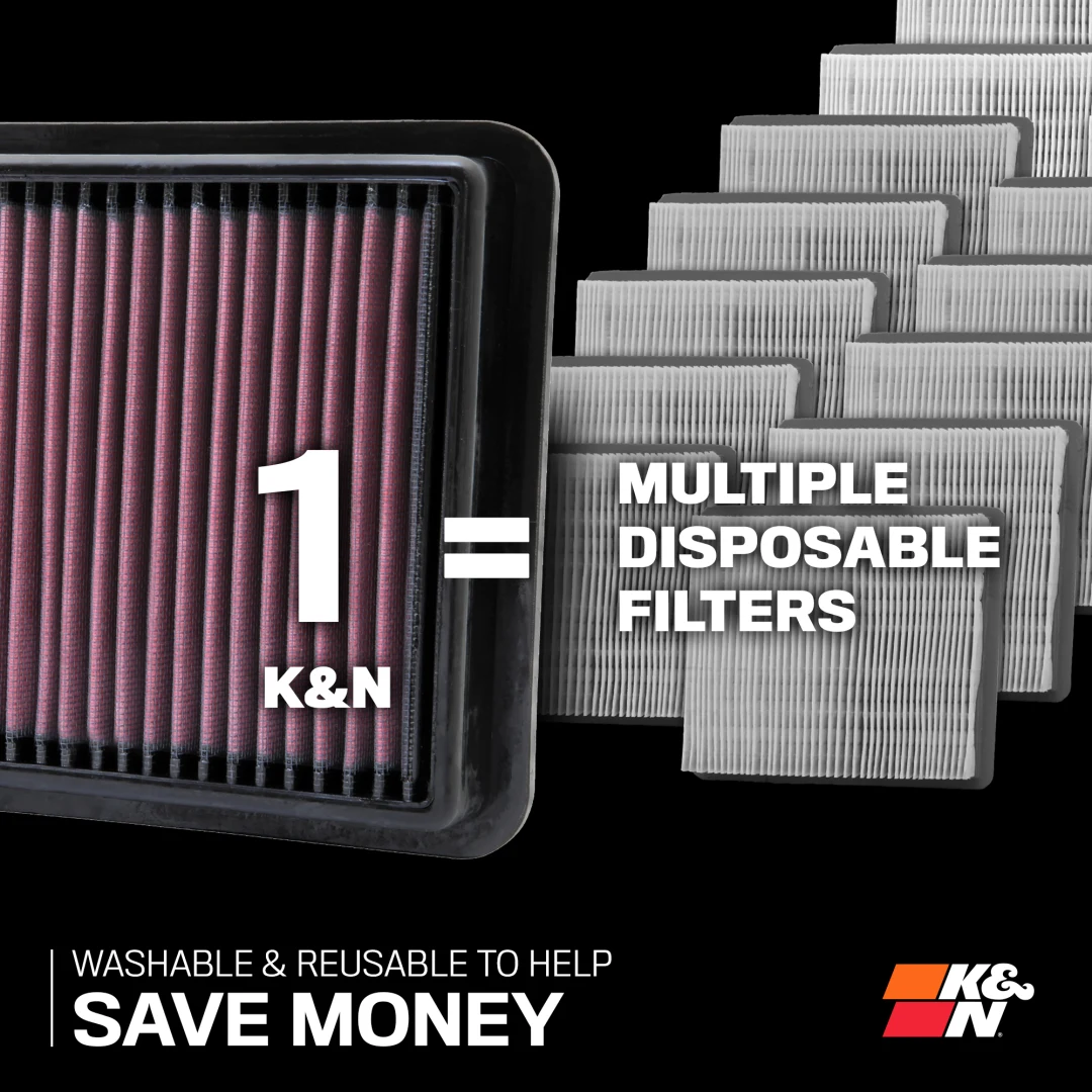 K&N Replacement Air Filter 33-5031 - Image 2