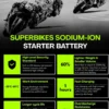 Battery For Harley Davidson Low Rider 1850 - CRX20L-BS - Sodium-Ion - Factory Activated - Image 5
