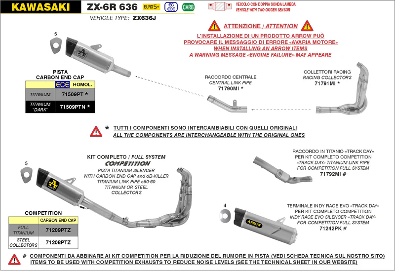Arrow Competition Full Titanium System for Kawasaki ZX-6R (2024-26) (71209PTZ) - Image 2