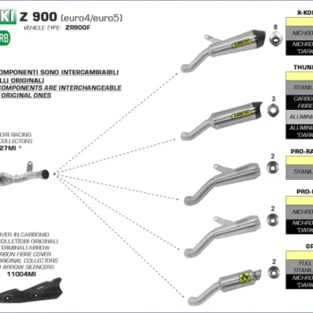 Arrow Pro-Race Nichrom Silencer for Kawasaki Z 900 (2020-24) (71912PRI)