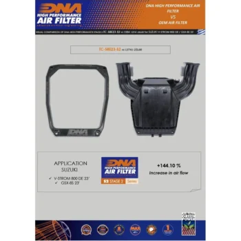 DNA Air Filter for Suzuki V-Strom 800DE / GSX-8R (TC-S8E23-S2) | DirtStreet - Image 2