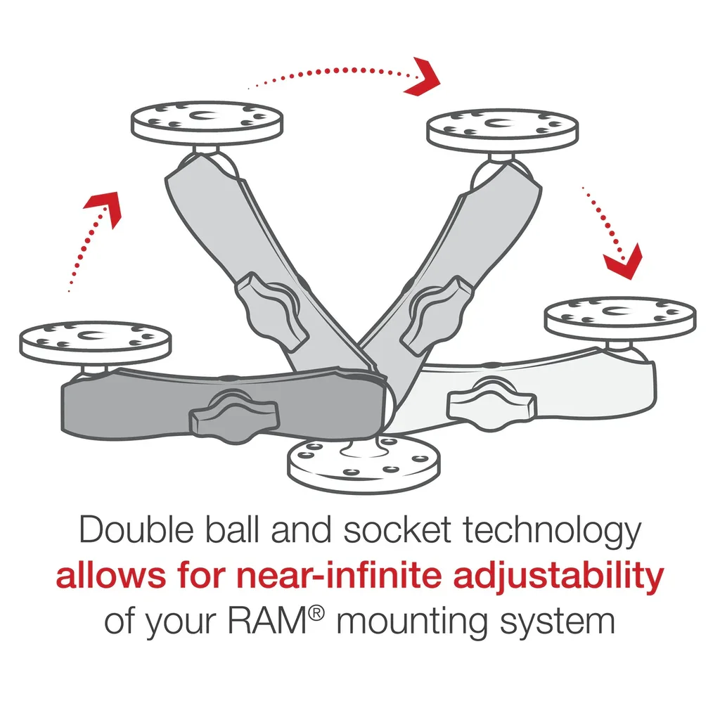 RAM® Double Socket Arm - C Size Medium (RAM-201U) - Image 4