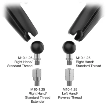 RAM® M10-1.25 Reverse Thread Adapter (RAM-M10125-RTA) - Image 2