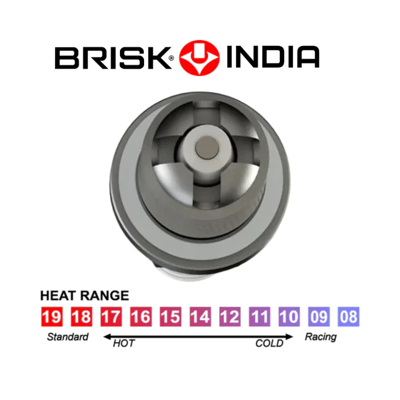 BRISK COR10-X9 - Image 3