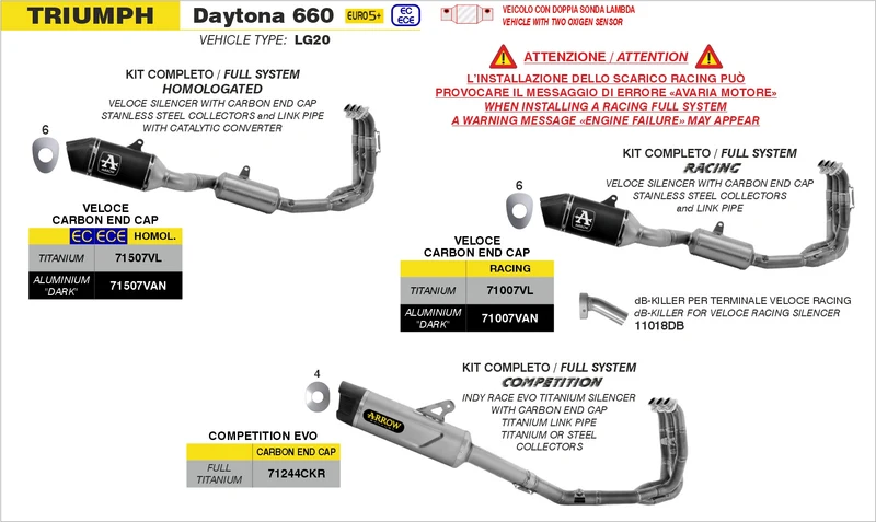 ARROW EXHAUST Full Racing System with Veloce Silencers Titanium for Triumph Daytona 660 (2024-2026) - 71007VL - Image 2
